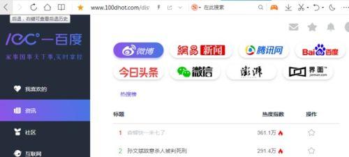 网红吃瓜网址微信,微信上的热门八卦盛宴